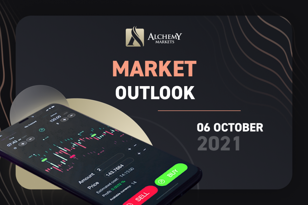market-outlook-06-10-2021